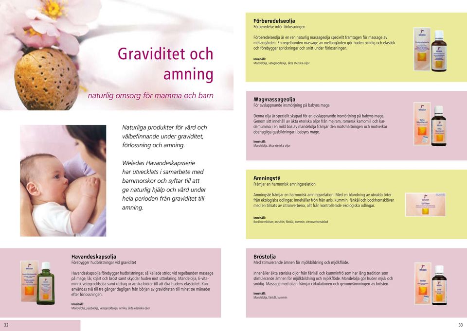 Mandelolja, vetegroddsolja, äkta eteriska oljor naturlig omsorg för mamma och barn Naturliga produkter för vård och välbefinnande under graviditet, förlossning och amning.