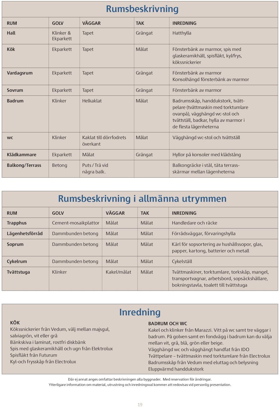 med torktumlare ovanpå), vägghängd wc-stol och tvättställ, badkar, hylla av marmor i de flesta lägenheterna wc linker aklat till dörrfodrets Målat Vägghängd wc-stol och tvättställ överkant lädkammare