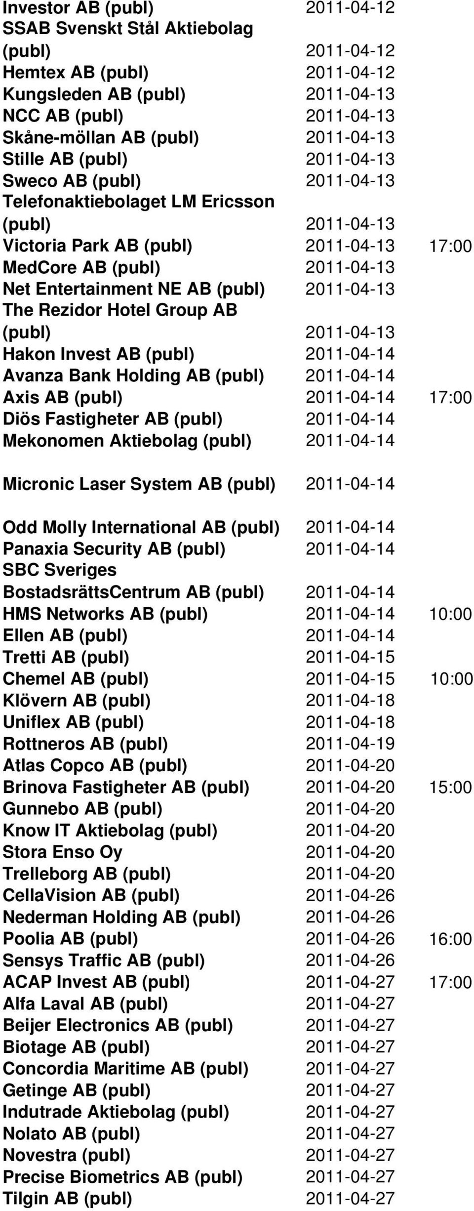 (publ) 2011-04-13 The Rezidor Hotel Group AB (publ) 2011-04-13 Hakon Invest AB (publ) 2011-04-14 Avanza Bank Holding AB (publ) 2011-04-14 Axis AB (publ) 2011-04-14 17:00 Diös Fastigheter AB (publ)