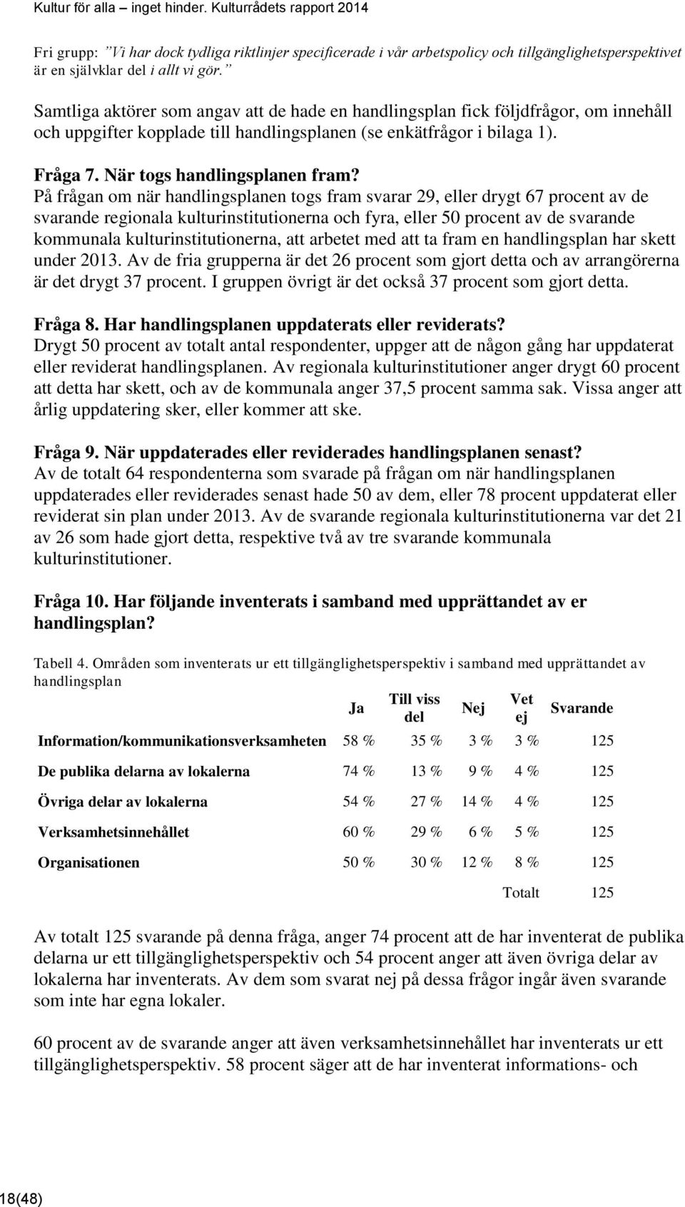 På frågan om när handlingsplanen togs fram svarar 29, eller drygt 67 procent av de svarande regionala kulturinstitutionerna och fyra, eller 50 procent av de svarande kommunala kulturinstitutionerna,