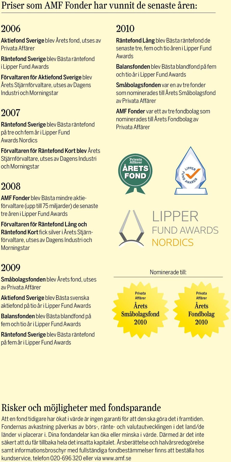 Räntefond Kort blev Årets Stjärnförvaltare, utses av Dagens Industri och Morningstar 2010 Räntefond Lång blev Bästa räntefond de senaste tre, fem och tio åren i Lipper Fund Awards Balansfonden blev