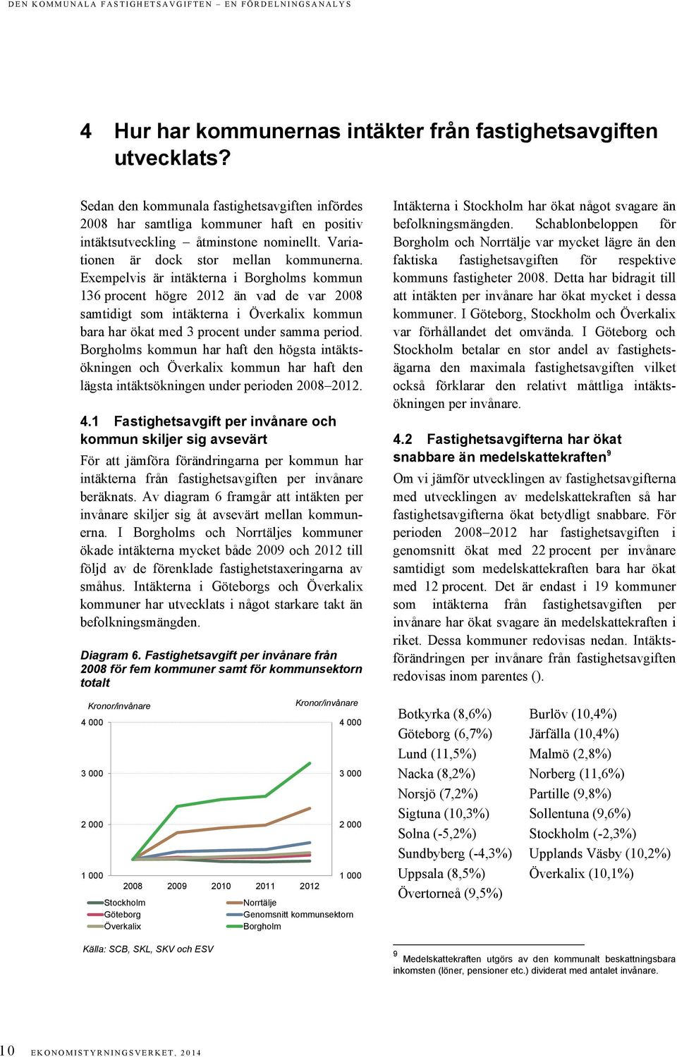 Exempelvis är intäkterna i Borgholms kommun 136 procent högre 212 än vad de var 28 samtidigt som intäkterna i Överkalix kommun bara har ökat med 3 procent under samma period.