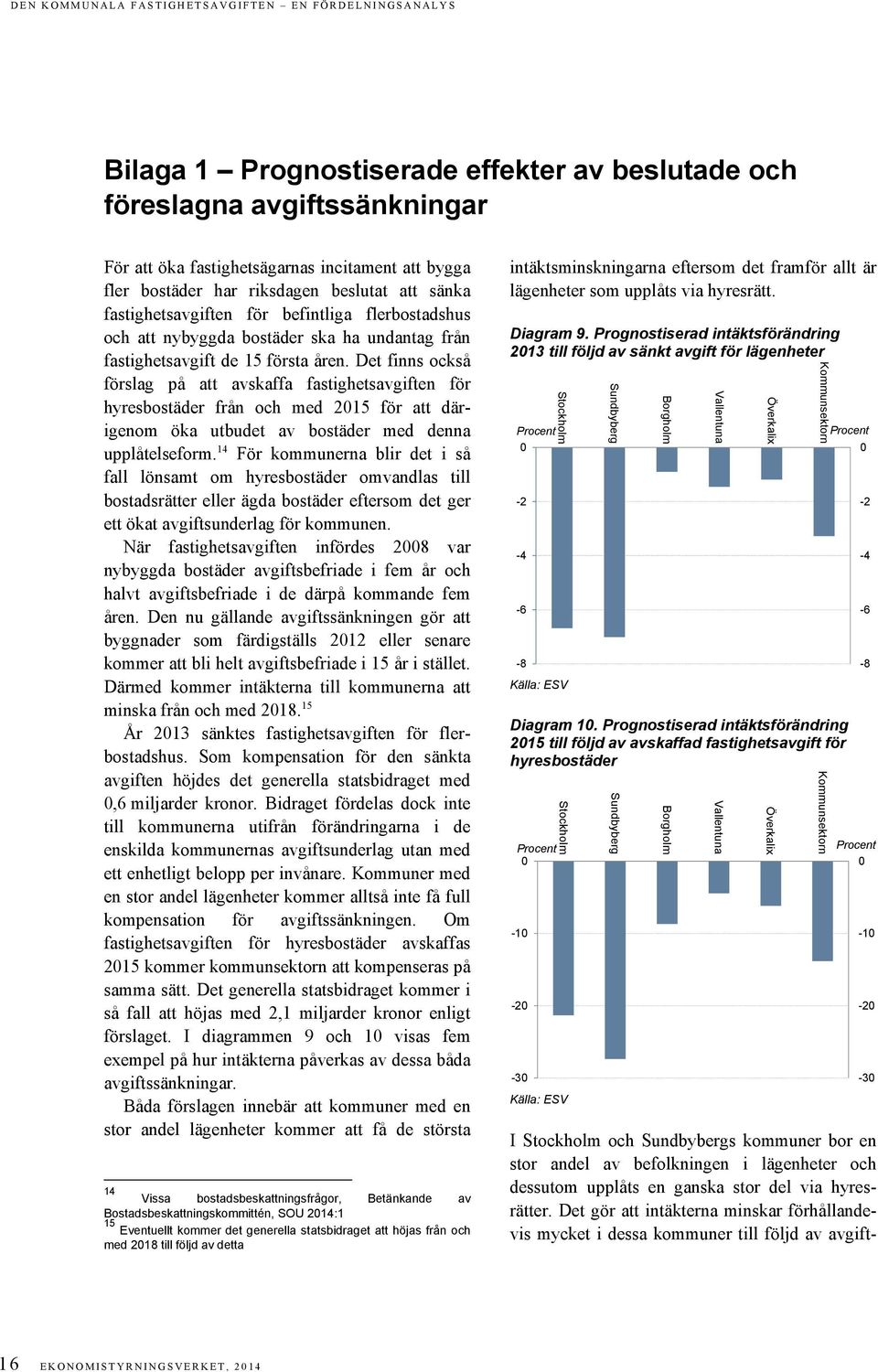 Det finns också förslag på att avskaffa fastighetsavgiften för hyresbostäder från och med 215 för att därigenom öka utbudet av bostäder med denna upplåtelseform.