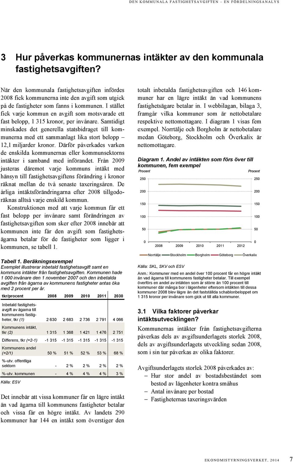 I stället fick varje kommun en avgift som motsvarade ett fast belopp, 1 315 kronor, per invånare.