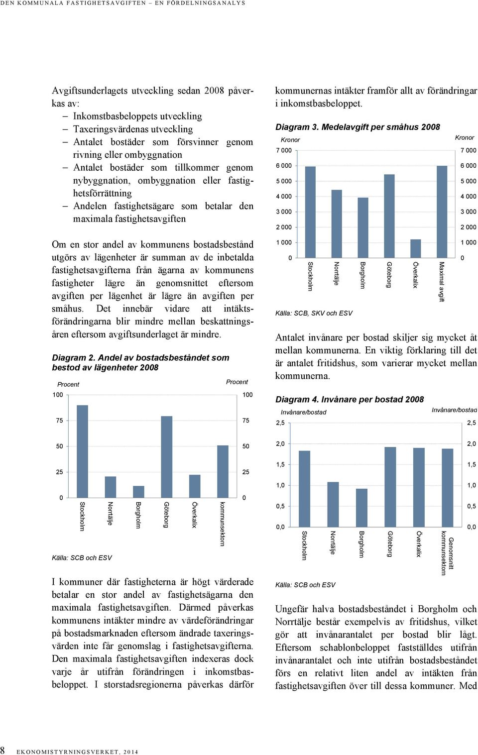 lägenheter är summan av de inbetalda fastighetsavgifterna från ägarna av kommunens fastigheter lägre än genomsnittet eftersom avgiften per lägenhet är lägre än avgiften per småhus.