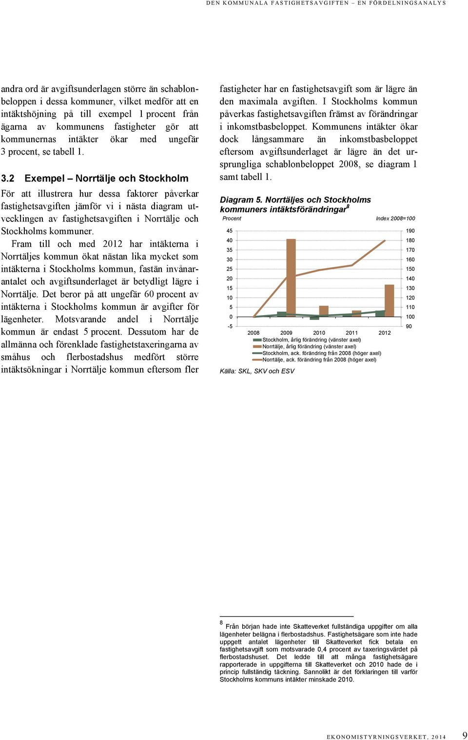 procent, se tabell 1. 3.