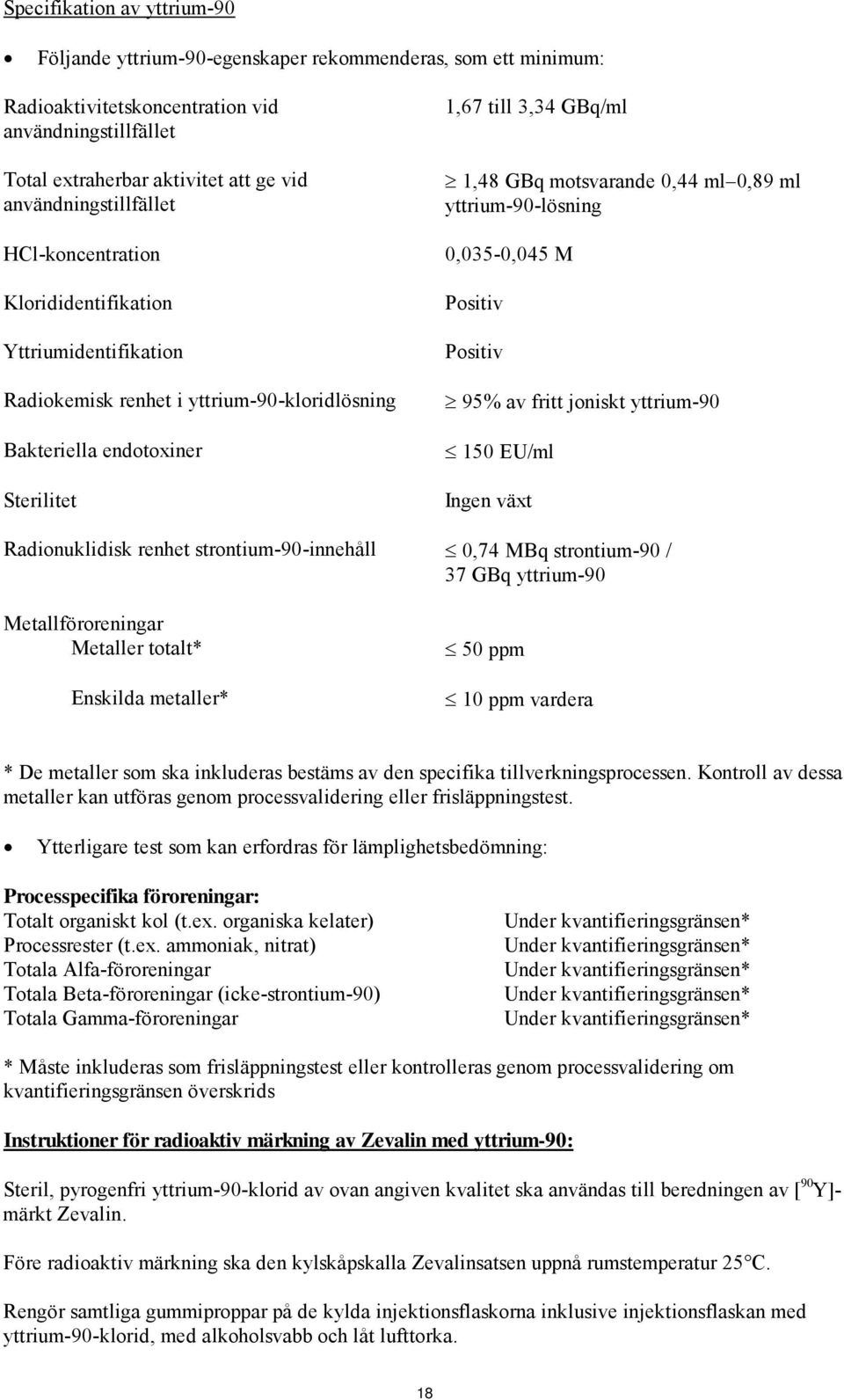 motsvarande 0,44 ml 0,89 ml yttrium-90-lösning 0,035-0,045 M Positiv Positiv 95% av fritt joniskt yttrium-90 150 EU/ml Ingen växt Radionuklidisk renhet strontium-90-innehåll 0,74 MBq strontium-90 /