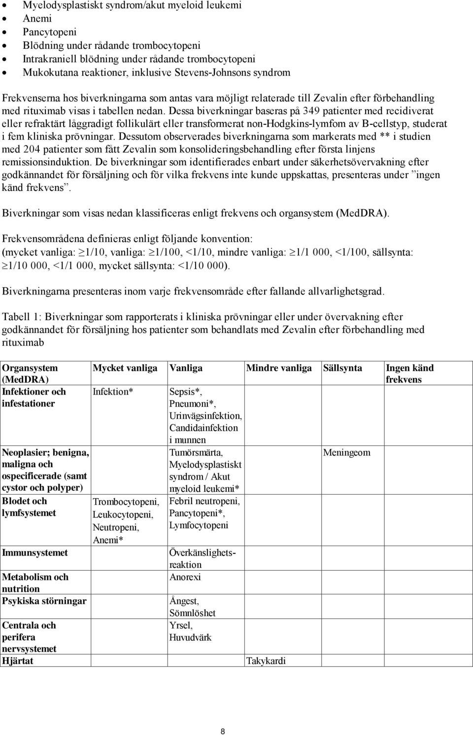 Dessa biverkningar baseras på 349 patienter med recidiverat eller refraktärt låggradigt follikulärt eller transformerat non-hodgkins-lymfom av B-cellstyp, studerat i fem kliniska prövningar.