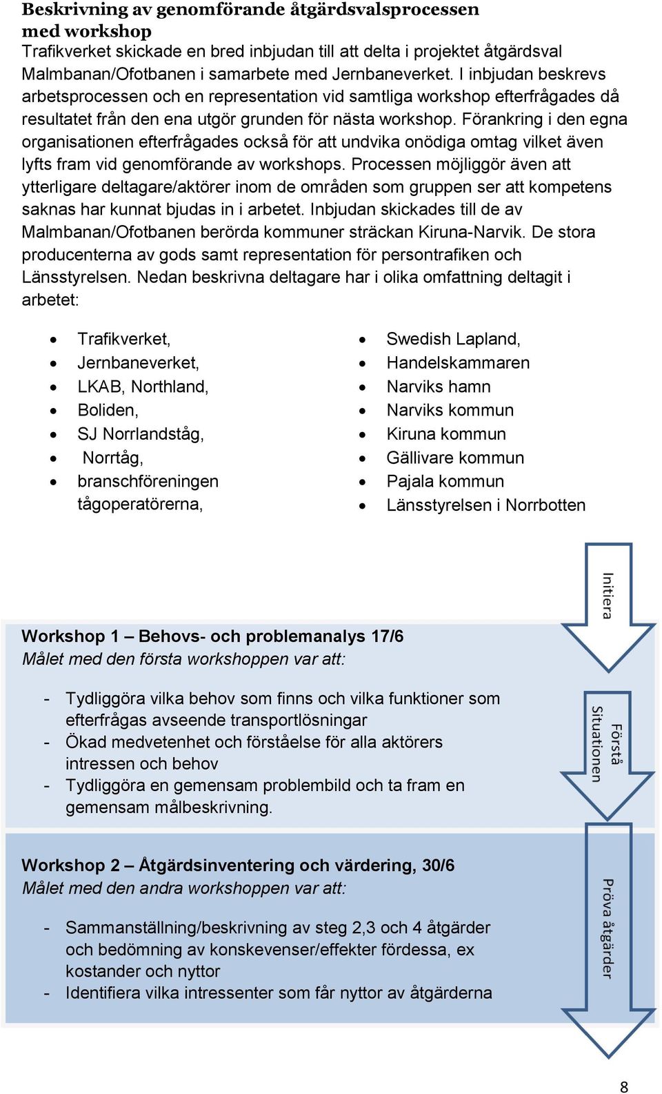 Förankring i den egna organisationen efterfrågades också för att undvika onödiga omtag vilket även lyfts fram vid genomförande av workshops.