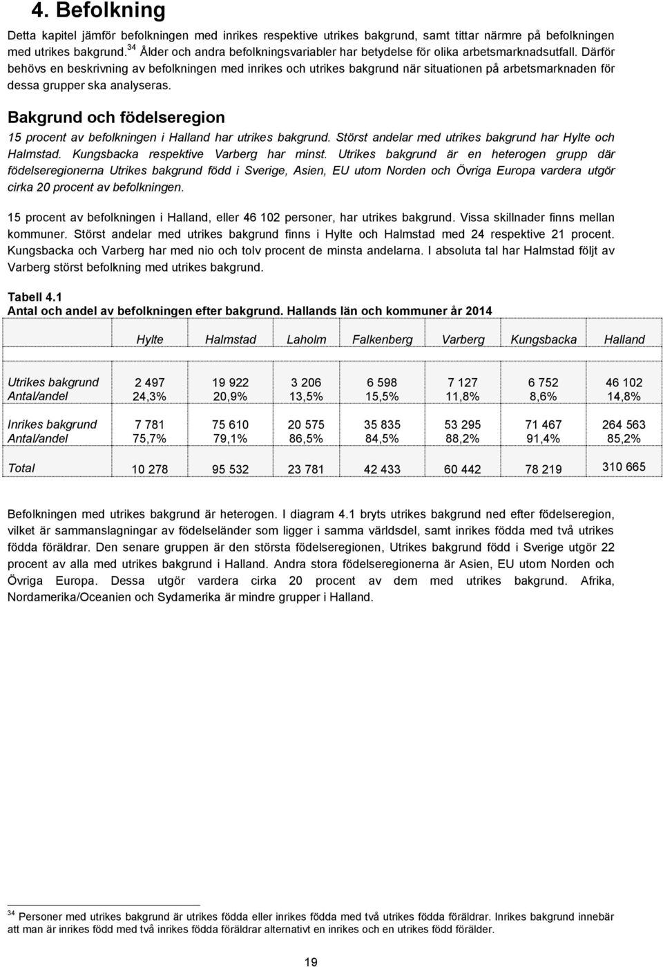 Därför behövs en beskrivning av befolkningen med inrikes och utrikes bakgrund när situationen på arbetsmarknaden för dessa grupper ska analyseras.