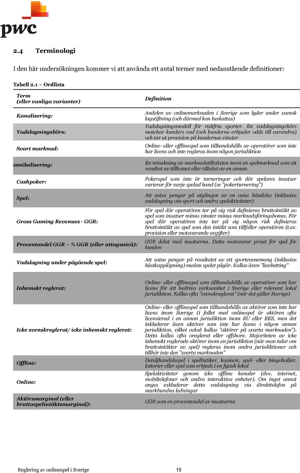 Vadslagning under pågående spel: Definition Andelen av onlinemarknaden i Sverige som lyder under svensk lagstiftning (och därmed kan beskattas) Vadslagningsmodell för riskfria sporter.