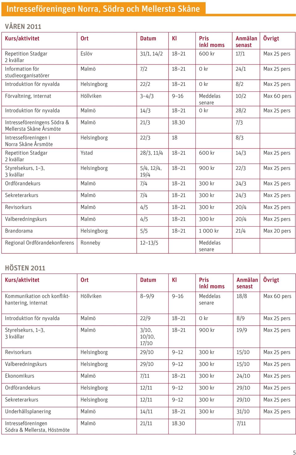 10/2 Max 60 pers senare Introduktion för nyvalda Malmö 14/3 18 21 0 kr 28/2 Max 25 pers Intresseföreningens Södra & Mellersta Skåne Årsmöte Intresseföreningen i Norra Skåne Årsmöte Repetition Stadgar