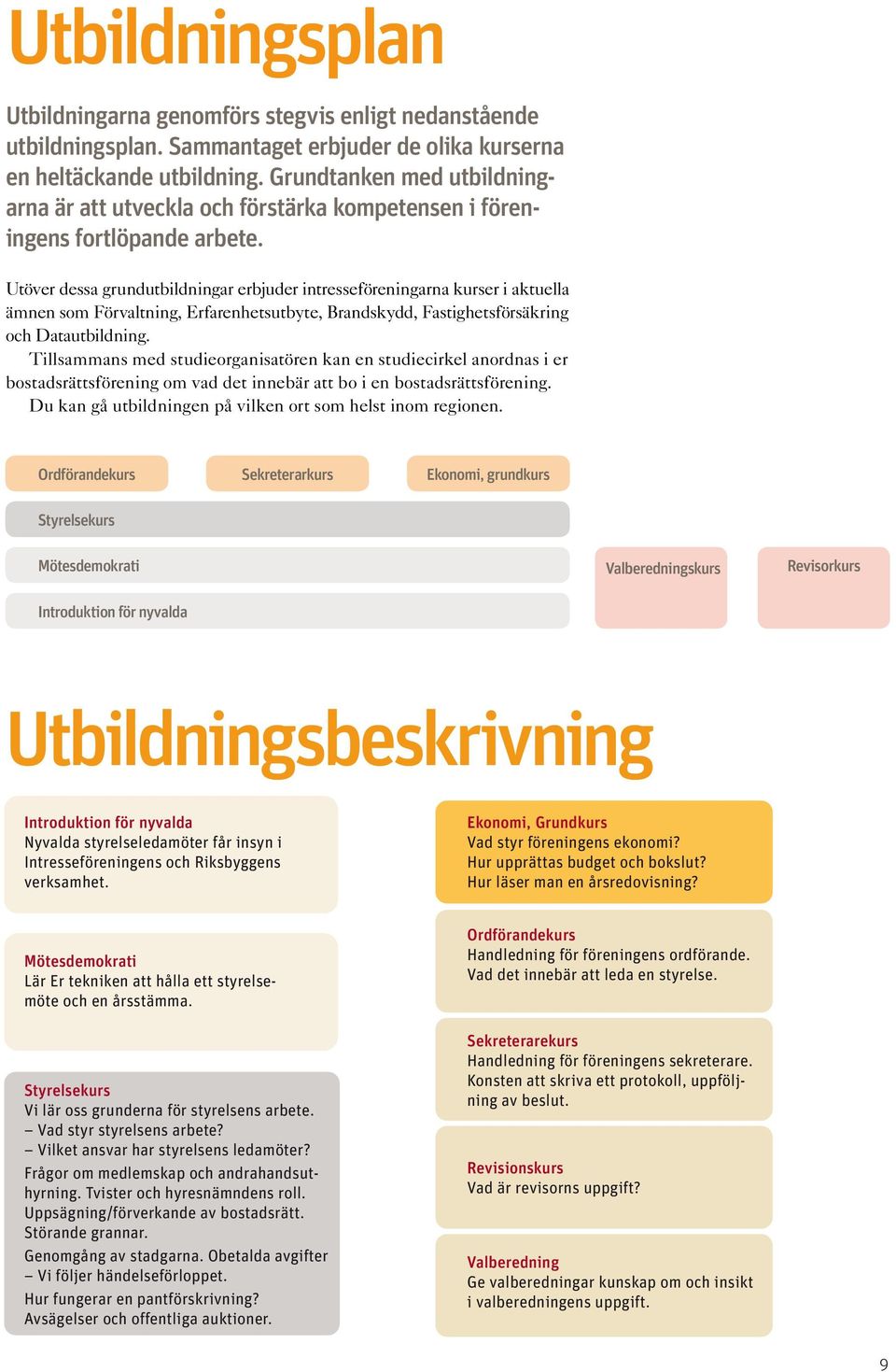 Utöver dessa grundutbildningar erbjuder intresseföreningarna kurser i aktuella ämnen som Förvaltning, Erfarenhetsutbyte, Brandskydd, Fastighetsförsäkring och Datautbildning.