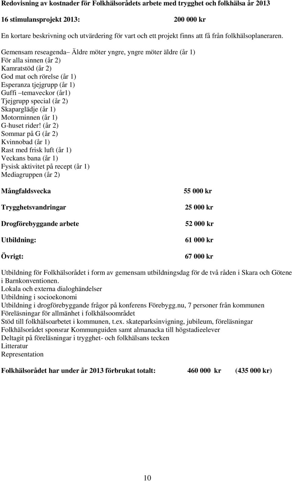 Gemensam reseagenda Äldre möter yngre, yngre möter äldre (år 1) För alla sinnen (år 2) Kamratstöd (år 2) God mat och rörelse (år 1) Esperanza tjejgrupp (år 1) Guffi temaveckor (år1) Tjejgrupp special