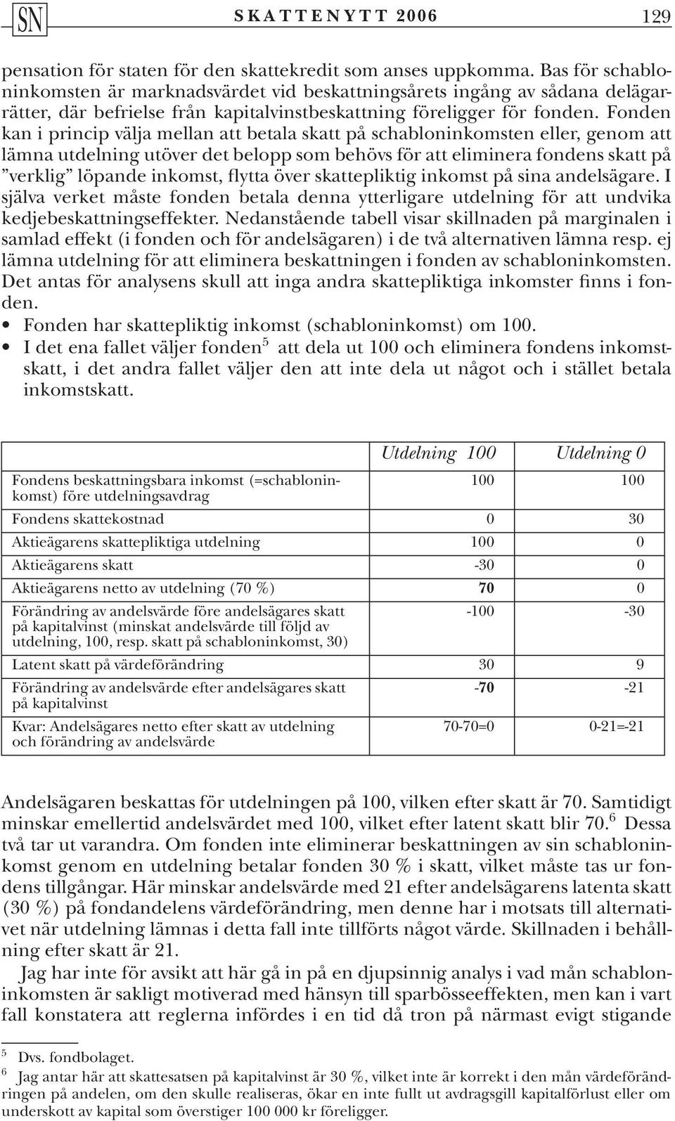 Fonden kan i princip välja mellan att betala skatt på schabloninkomsten eller, genom att lämna utdelning utöver det belopp som behövs för att eliminera fondens skatt på verklig löpande inkomst,