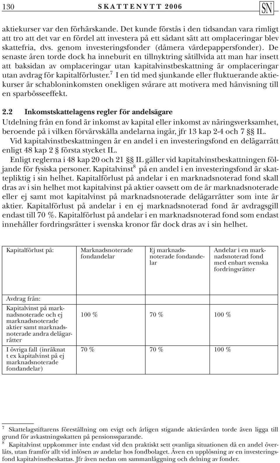 genom investeringsfonder (dåmera värdepappersfonder).