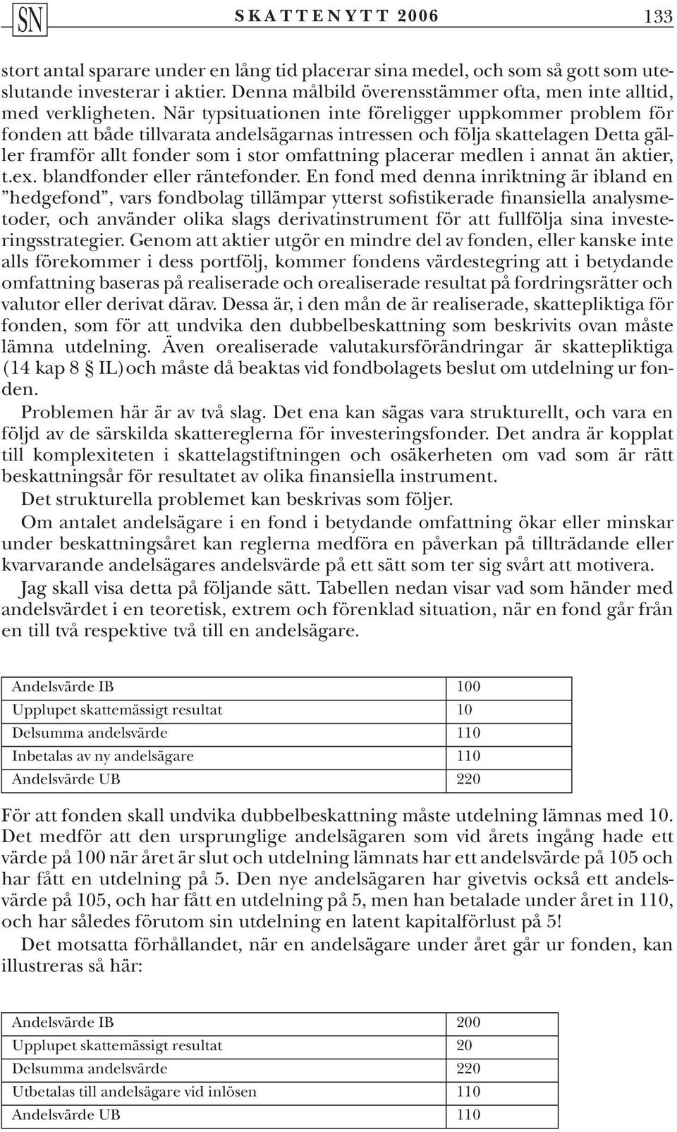 När typsituationen inte föreligger uppkommer problem för fonden att både tillvarata andelsägarnas intressen och följa skattelagen Detta gäller framför allt fonder som i stor omfattning placerar