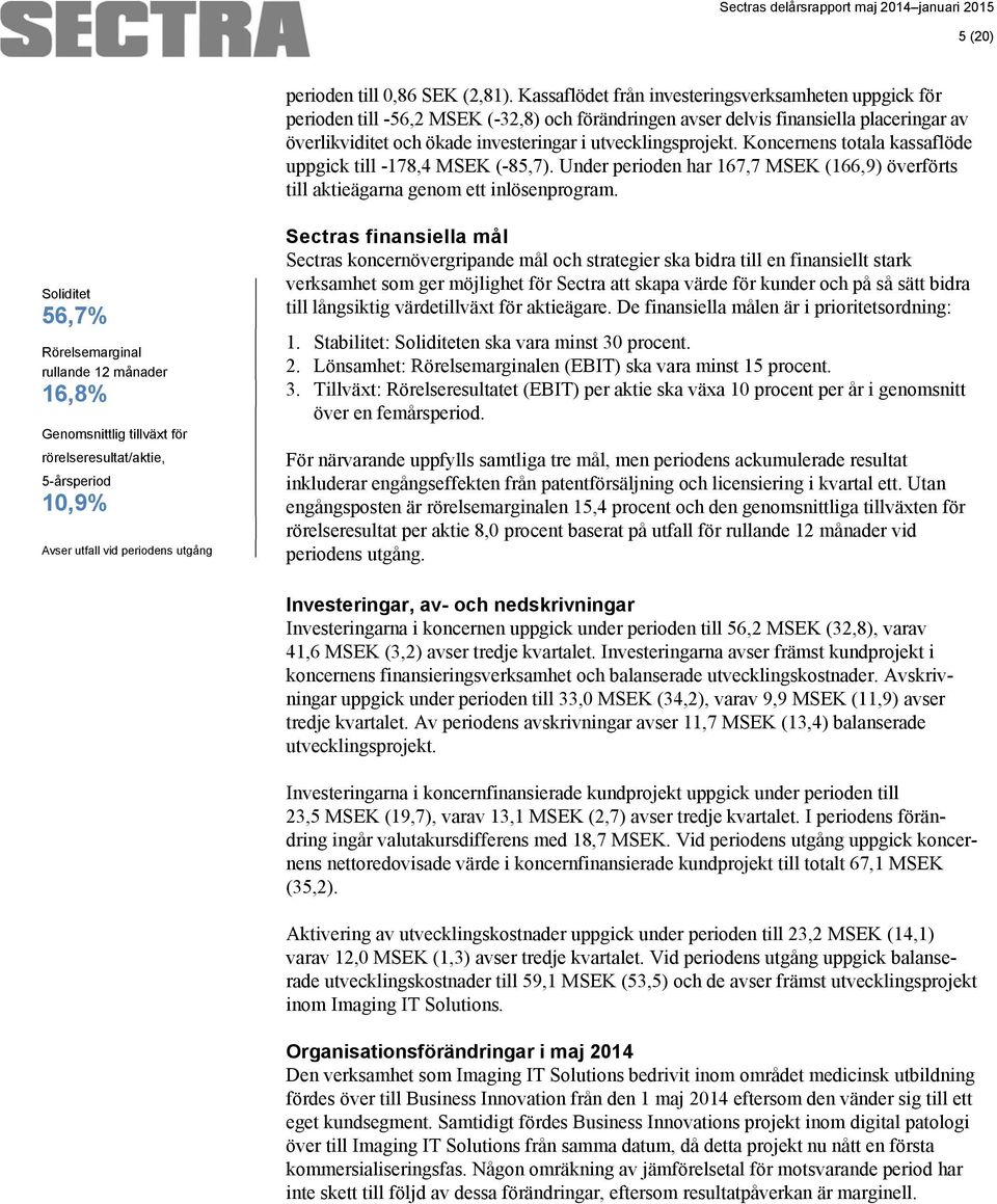 utvecklingsprojekt. Koncernens totala kassaflöde uppgick till -178,4 MSEK (-85,7). Under perioden har 167,7 MSEK (166,9) överförts till aktieägarna genom ett inlösenprogram.