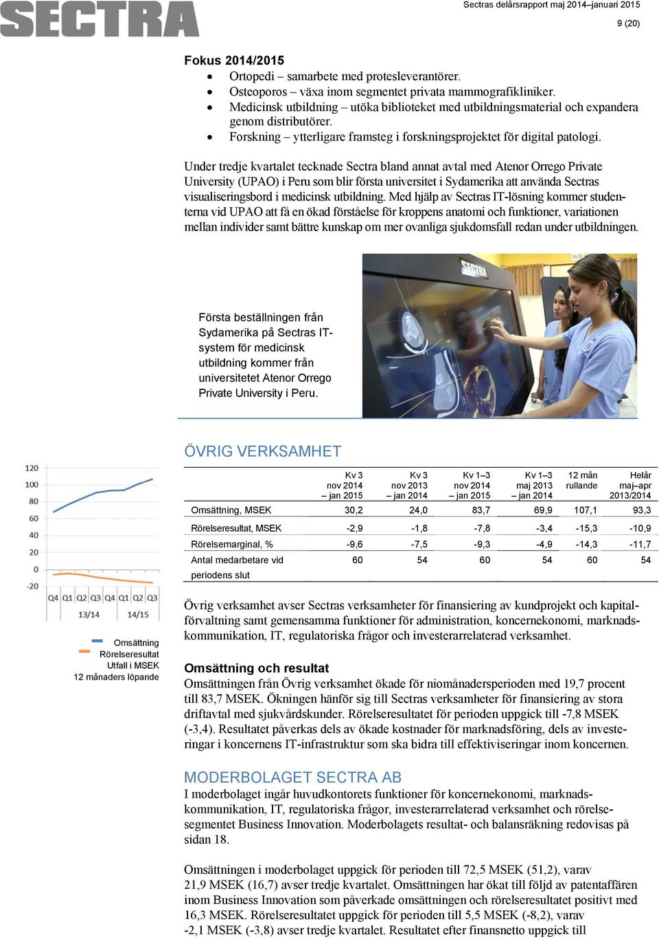 Under tredje kvartalet tecknade Sectra bland annat avtal med Atenor Orrego Private University (UPAO) i Peru som blir första universitet i Sydamerika att använda Sectras visualiseringsbord i medicinsk
