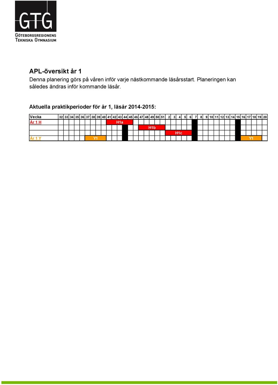 Aktuella praktikperioder för år 1, läsår 2014-2015: Vecka 32 33 34 35 36 37 38 39 40