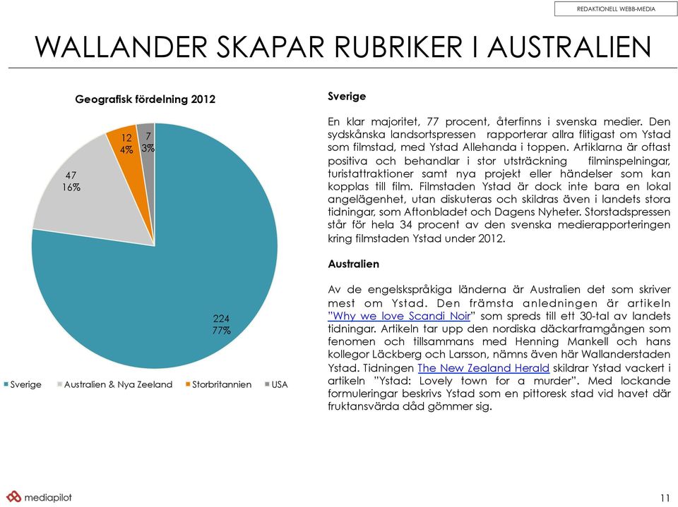 Artiklarna är oftast positiva och behandlar i stor utsträckning filminspelningar, turistattraktioner samt nya projekt eller händelser som kan kopplas till film.