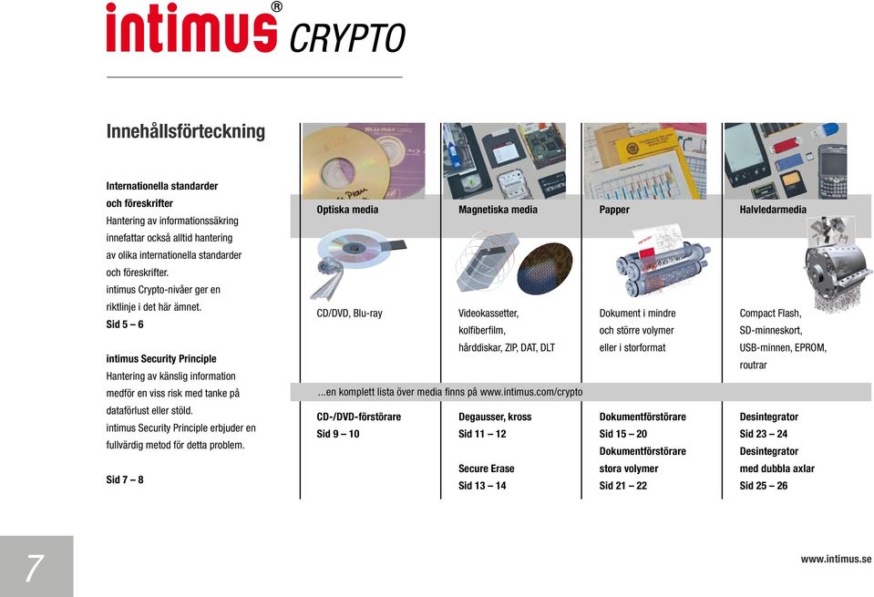 Sid 5 6 CD/DVD, Blu-ray Videokassetter, kolfiberfilm, Dokument i mindre och större volymer Compact Flash, SD-minneskort, intimus Security Principle Hantering av känslig information medför en viss