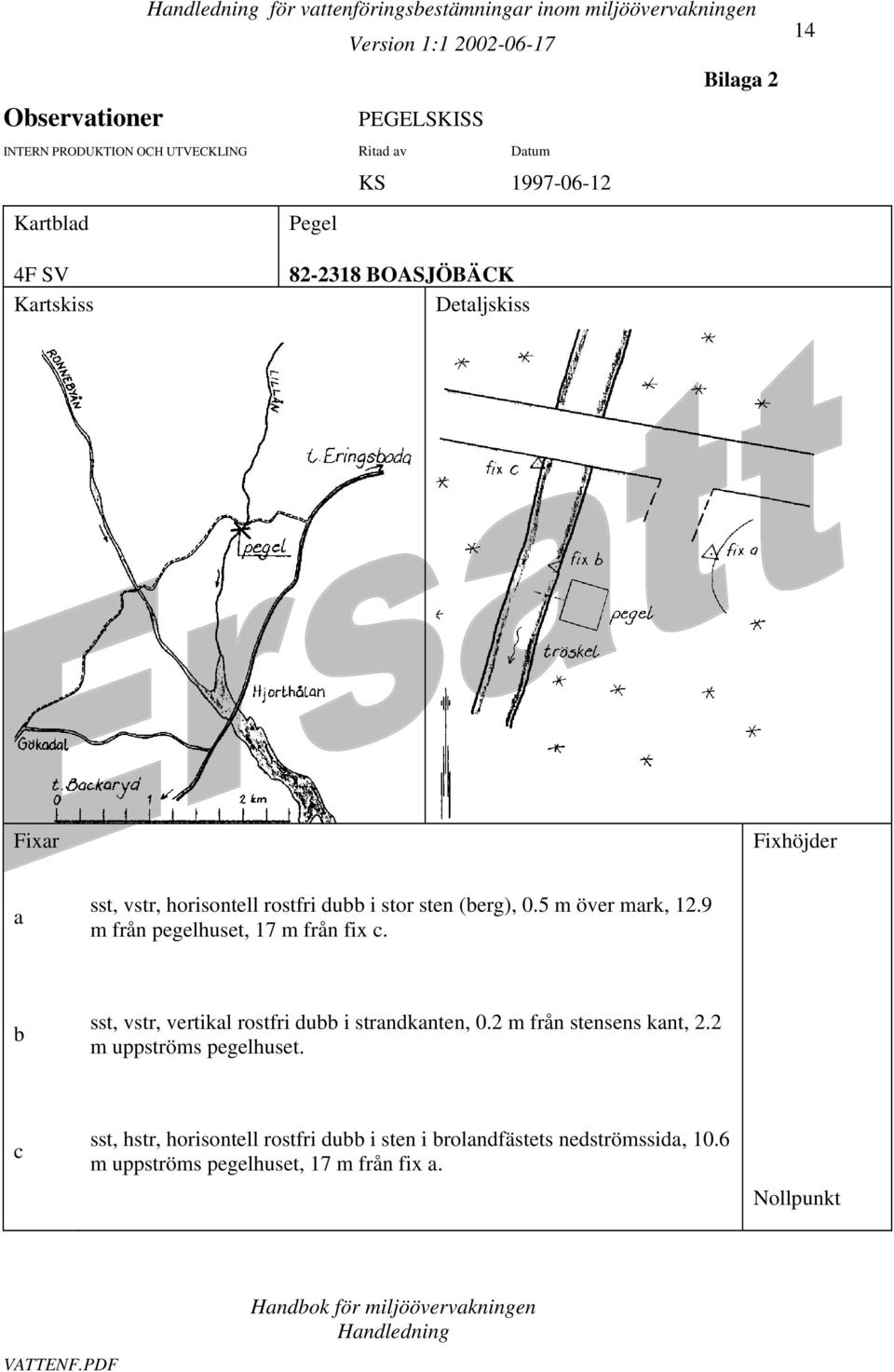 sten (berg), 0.5 m över mark, 12.9 m från pegelhuset, 17 m från fix c. b sst, vstr, vertikal rostfri dubb i strandkanten, 0.2 m från stensens kant, 2.