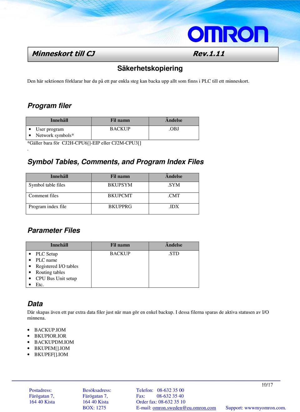 .OBJ Symbol Tables, Comments, and Program Index Files Innehåll Fil namn Ändelse Symbol table files BKUPSYM.SYM Comment files BKUPCMT.CMT Program index file BKUPPRG.
