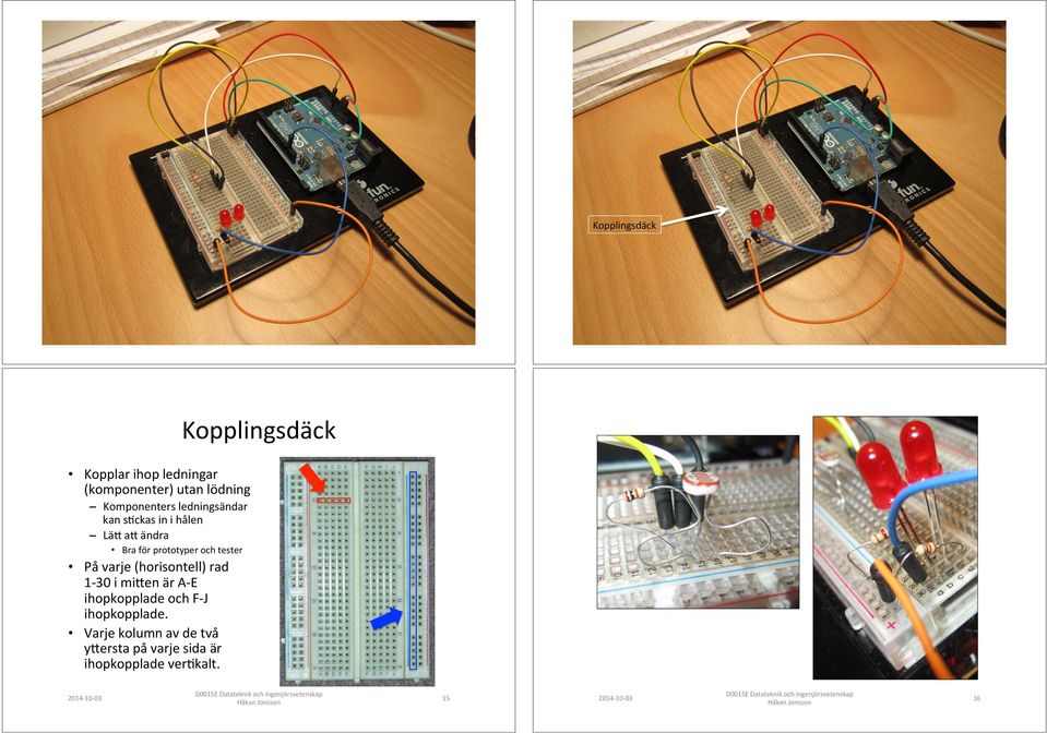 LäZ#aZ#ändra# Bra#för#prototyper#och#tester# På#varje#(horisontell)#rad#