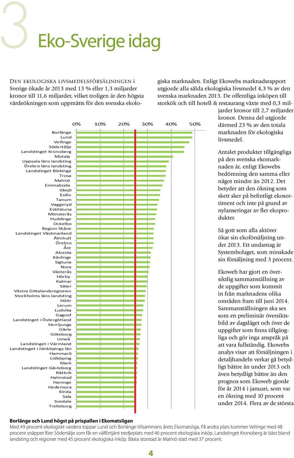 De offentliga inköpen till storkök och till hotell & restaurang växte med 0,3 miljarder kronor till 2,7 miljarder kronor.