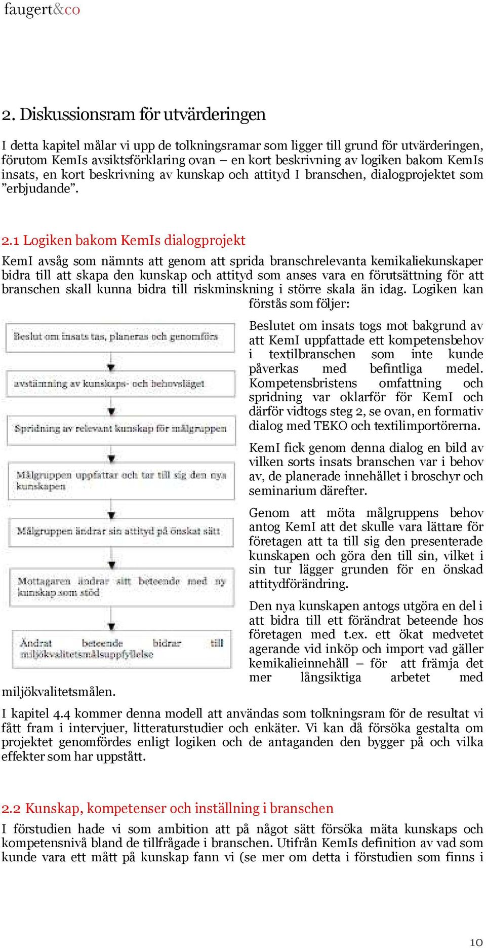 1 Logiken bakom KemIs dialogprojekt KemI avsåg som nämnts att genom att sprida branschrelevanta kemikaliekunskaper bidra till att skapa den kunskap och attityd som anses vara en förutsättning för att