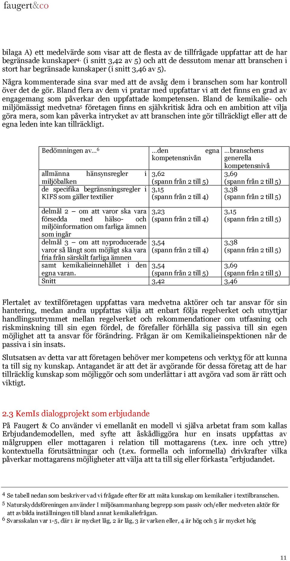 Några kommenterade sina svar med att de avsåg dem i branschen som har kontroll över det de gör.