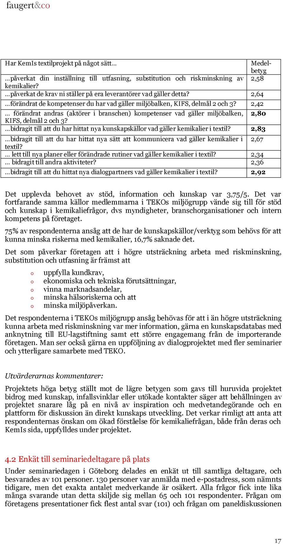 2,42 förändrat andras (aktörer i branschen) kompetenser vad gäller miljöbalken, 2,80 KIFS, delmål 2 och 3? bidragit till att du har hittat nya kunskapskällor vad gäller kemikalier i textil?