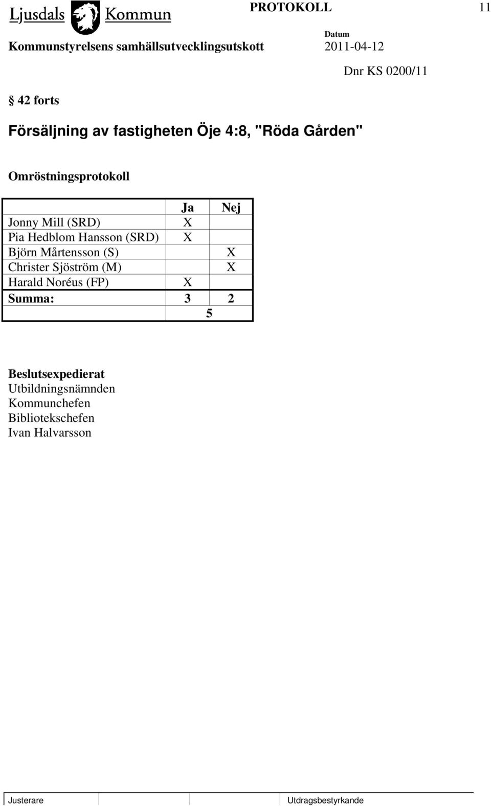 X Björn Mårtensson (S) X Christer Sjöström (M) X Harald Noréus (FP) X Summa: 3 2