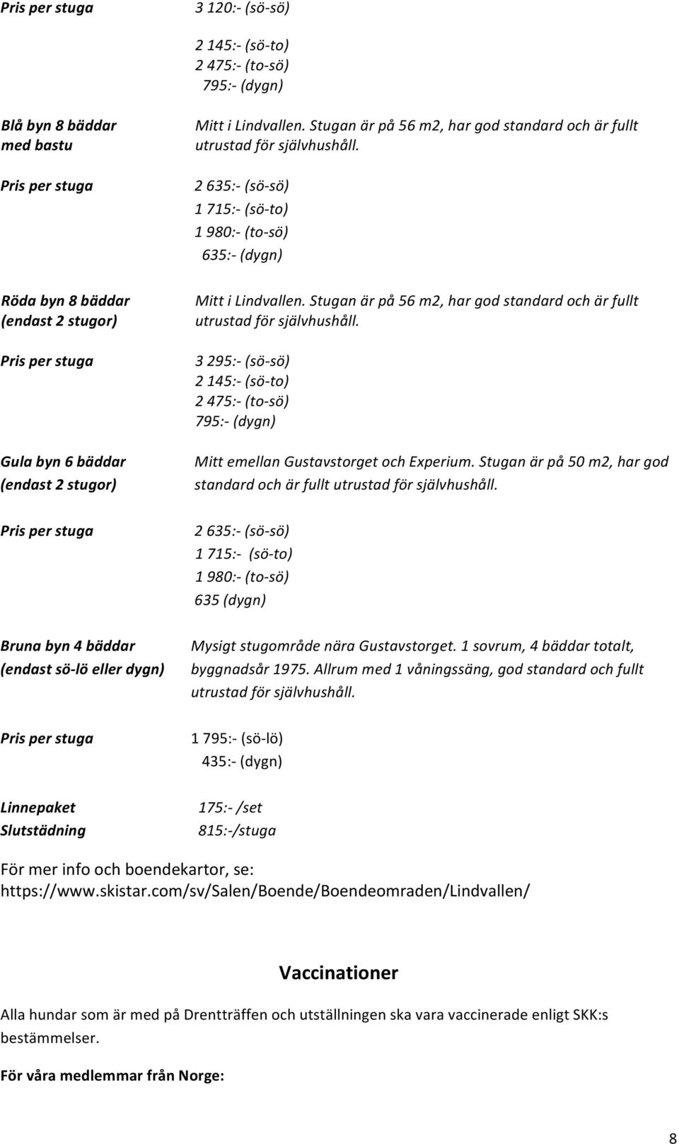 Stugan är på 56 m2, har god standard och är fullt utrustad för självhushåll. 2 635:- (sö- sö) 1 715:- (sö- to) 1 980:- (to- sö) 635:- (dygn) Mitt i Lindvallen.