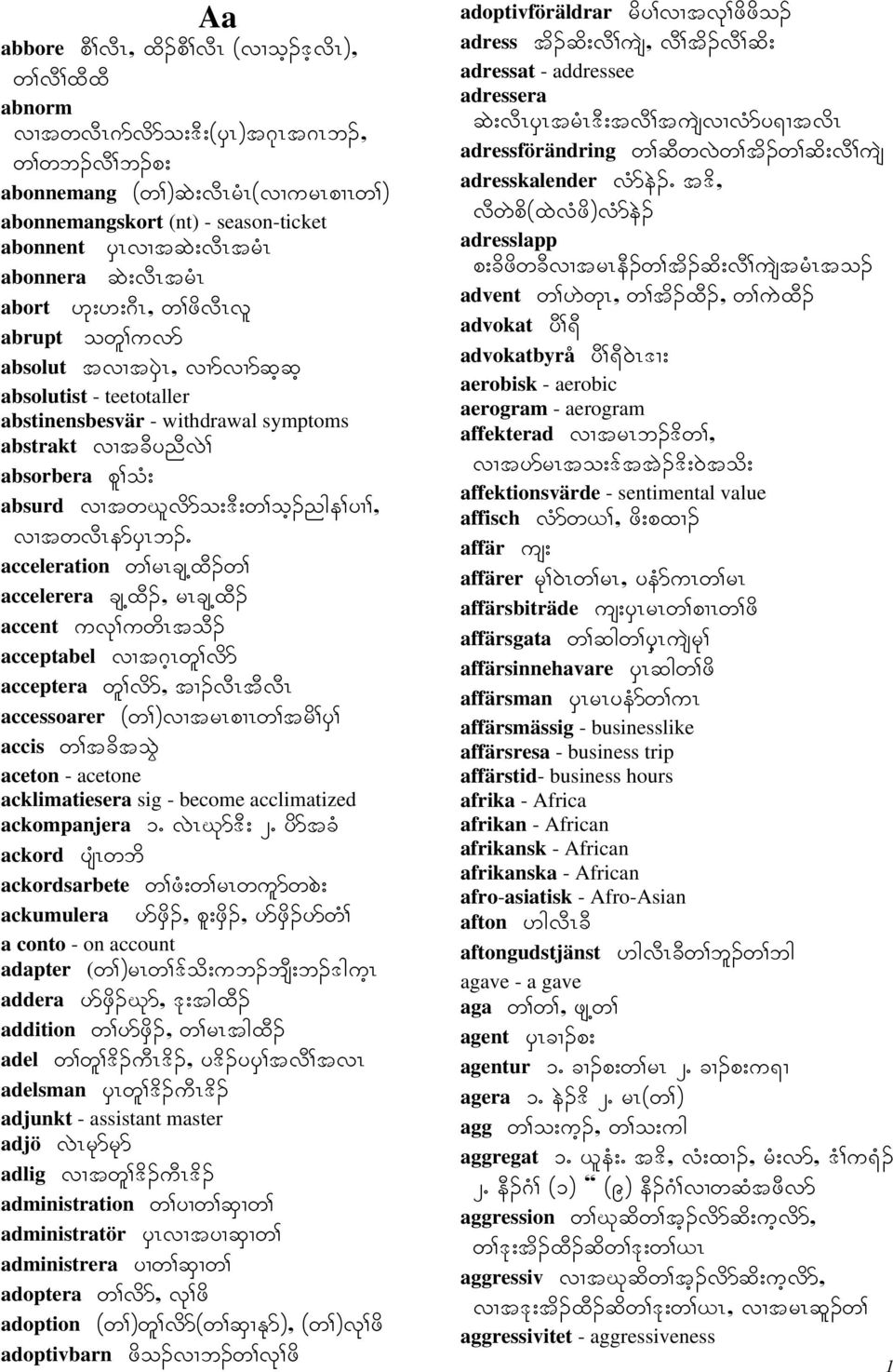 absolutist - teetotaller abstinensbesvär - withdrawal symptoms abstrakt vxtcdyndvj> absorbera pl>oh; absurd vxtwclvdmo;'d;w>oh.nge>yx>< vxtwvdremysrb.i acceleration w>rrcvxd.w> accelerera cvxd.