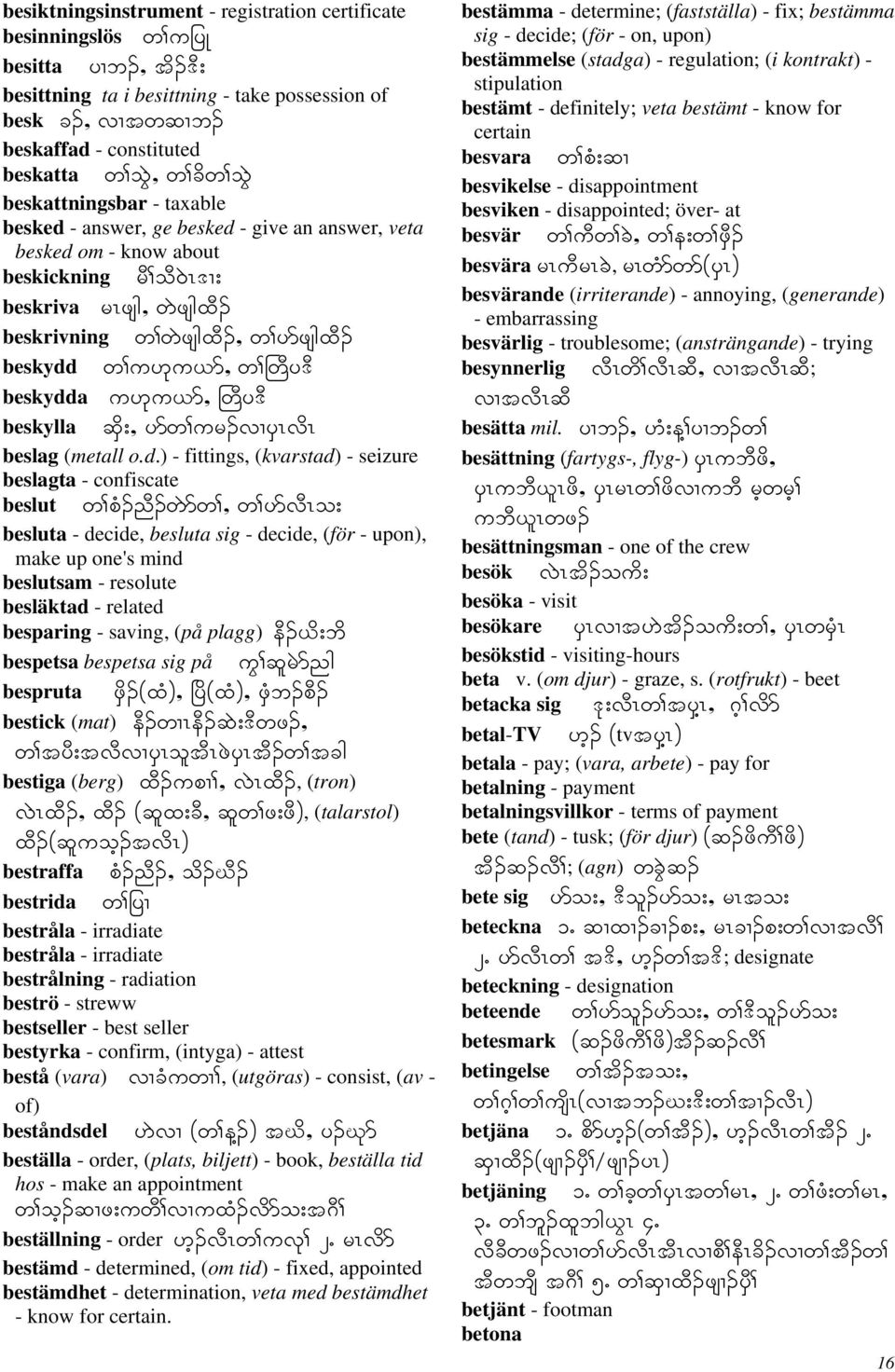 beskrivning w>wjzsgxd.< w>ymzsgxd. beskydd w>u[ku,m< w>}wdy D beskydda u[ku,m< }wdy D beskylla qsd;< ymw>ur.vxysrvdr beslag (metall o.d.) - fittings, (kvarstad) - seizure beslagta - confiscate beslut w>ph.