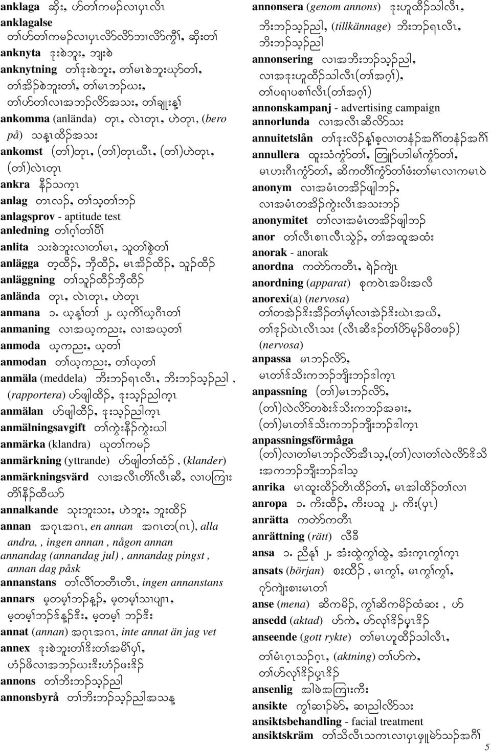 anlagsprov - aptitude test anledning w>*h>w>yd> anlita o;pjbl;vxw>rr< olw>pgjw> anlägga whxd.< bsdxd.