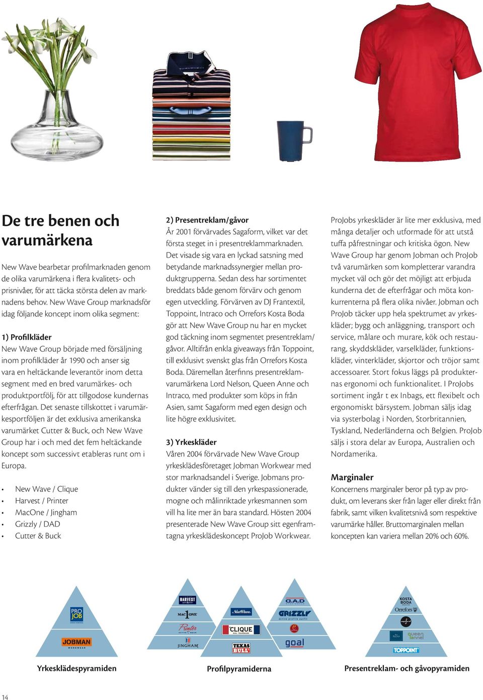detta segment med en bred varumärkes- och produktportfölj, för att tillgodose kundernas efterfrågan.