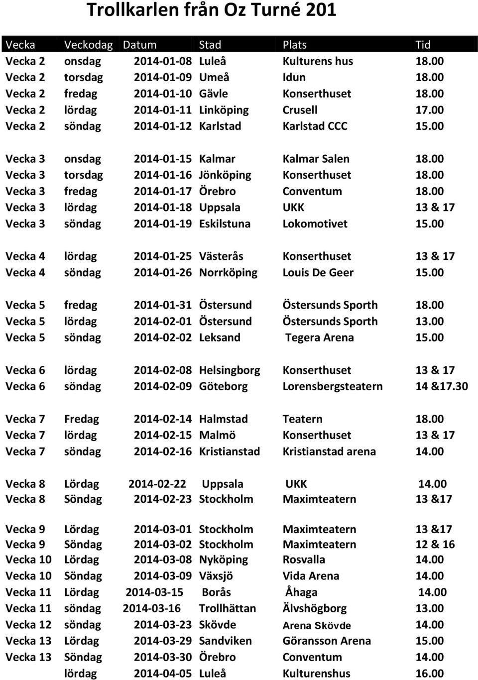 00 Vecka 3 onsdag 2014-01-15 Kalmar Kalmar Salen 18.00 Vecka 3 torsdag 2014-01-16 Jönköping Konserthuset 18.00 Vecka 3 fredag 2014-01-17 Örebro Conventum 18.