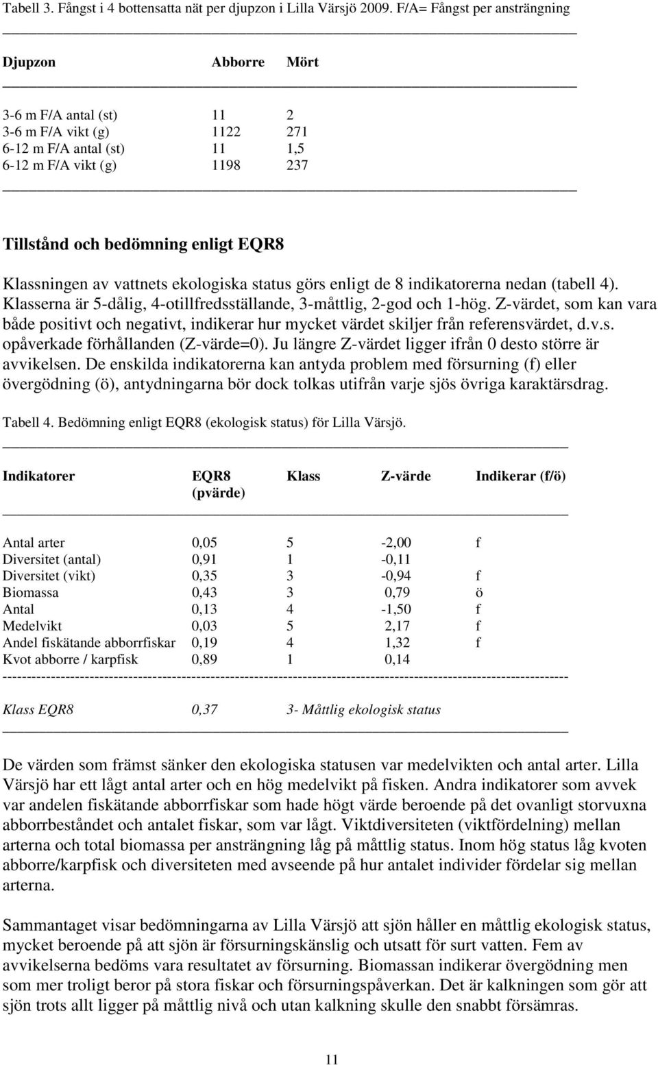 Klassningen av vattnets ekologiska status görs enligt de 8 indikatorerna nedan (tabell 4). Klasserna är -dålig, 4-otillfredsställande, 3-måttlig, -god och 1-hög.