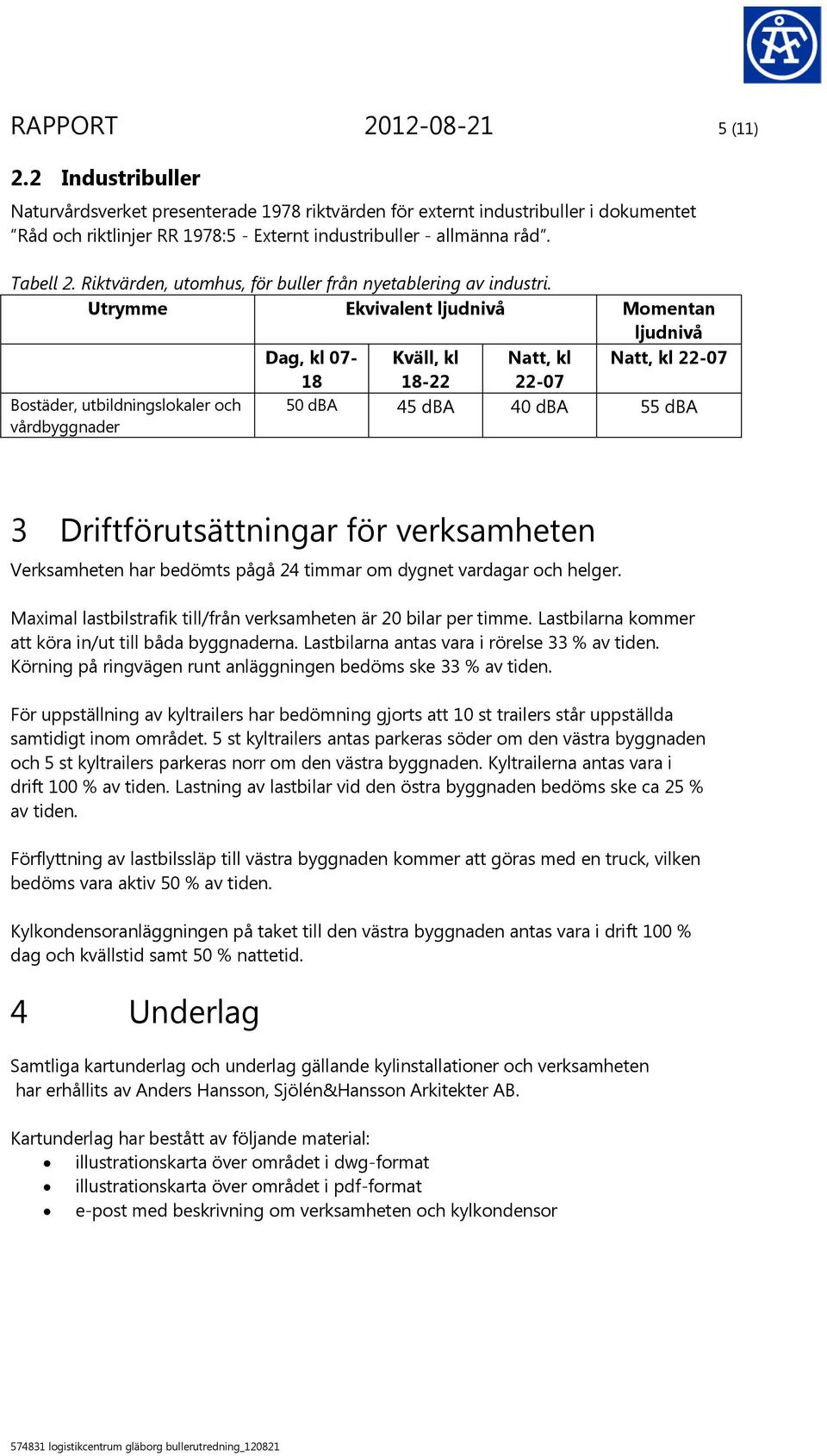 Utrymme Ekvivalent ljudnivå Momentan ljudnivå Dag, kl 07- Kväll, kl Natt, kl Natt, kl 22-07 18 18-22 22-07 Bostäder, utbildningslokaler och vårdbyggnader 50 dba 45 dba 40 dba 55 dba 3