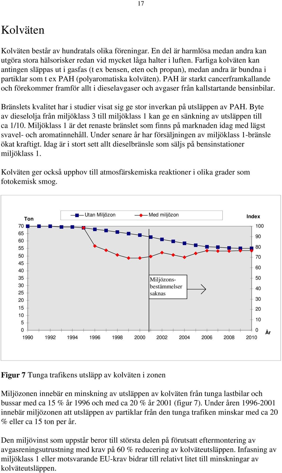 PAH är starkt cancerframkallande och förekommer framför allt i dieselavgaser och avgaser från kallstartande bensinbilar.