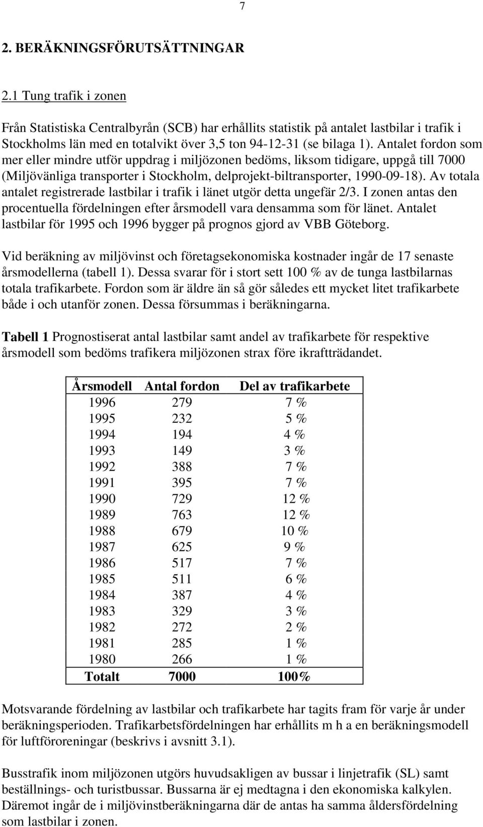 Antalet fordon som mer eller mindre utför uppdrag i miljözonen bedöms, liksom tidigare, uppgå till 7 (Miljövänliga transporter i Stockholm, delprojekt-biltransporter, 199-9-18).