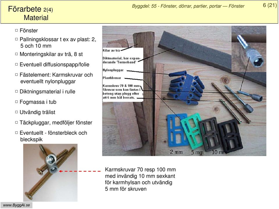 rulle Fogmassa i tub Utvändig trälist Täckpluggar, medföljer fönster Eventuellt - fönsterbleck och