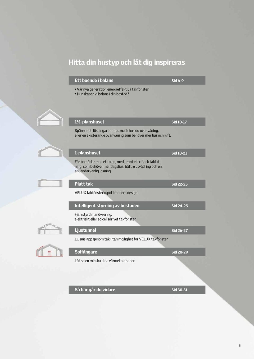 1-planshuset Sid 18-21 För bostäder med ett plan, med brant eller flack taklutning, som behöver mer dagsljus, bättre utvädring och en användarvänlig lösning.