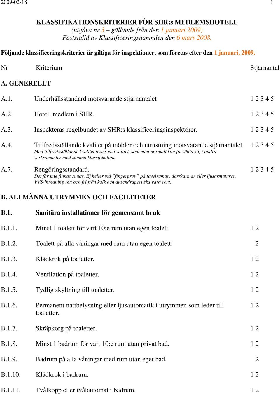 1 2 3 A.3. Inspekteras regelbundet av SHR:s klassificeringsinspektörer. 1 2 3 A.. A.7. Tillfredsställande kvalitet på möbler och utrustning motsvarande stjärnantalet.