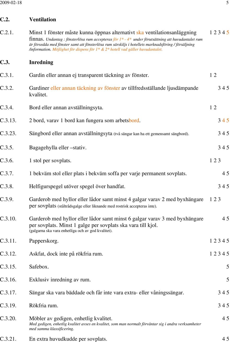 /information. Möjlighet för dispens för 1* & 2* hotell vad gäller huvudantalet. Inredning 1 2 3 C.3.1. Gardin eller annan ej transparent täckning av fönster. 1 2 C.3.2. Gardiner eller annan täckning av fönster av tillfredsställande ljusdämpande kvalitet.