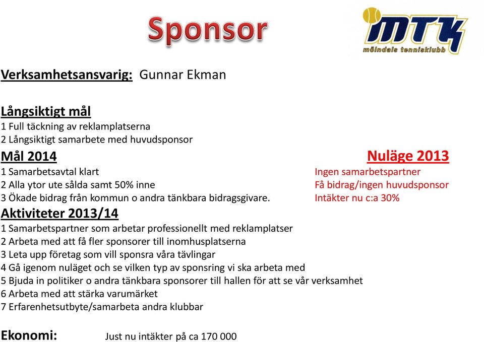 Intäkter nu c:a 30% Aktiviteter 2013/14 1 Samarbetspartner som arbetar professionellt med reklamplatser 2 Arbeta med att få fler sponsorer till inomhusplatserna 3 Leta upp företag som vill sponsra