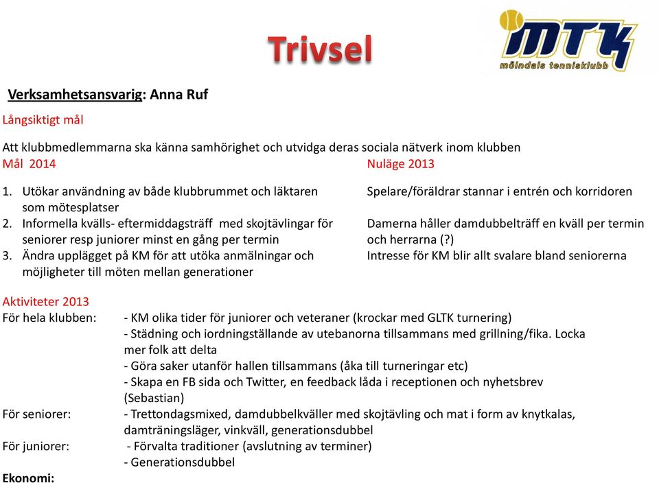 Informella kvälls- eftermiddagsträff med skojtävlingar för Damerna håller damdubbelträff en kväll per termin seniorer resp juniorer minst en gång per termin och herrarna (?) 3.